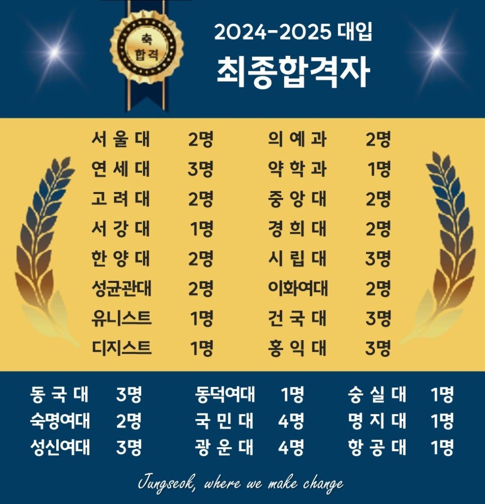 2024-2025학년도 대입 최종합격자
